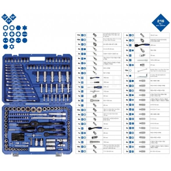 Galvučių komplektas 1/4", 3/8", 1/2",  216 vnt., Brilliant Tools 1