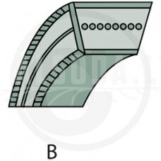 GRANIT by PIX Trapecinis V formos diržas
B tipas  9.5 x 826 La, 780 Li Modeliams: 6522SH C, J55S, JET55S, TH8H320