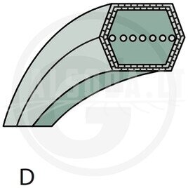 „Granit by Pix Double V-Belt“
D tipas  16.5 x 2603 La, 2515 Li  BB99Li