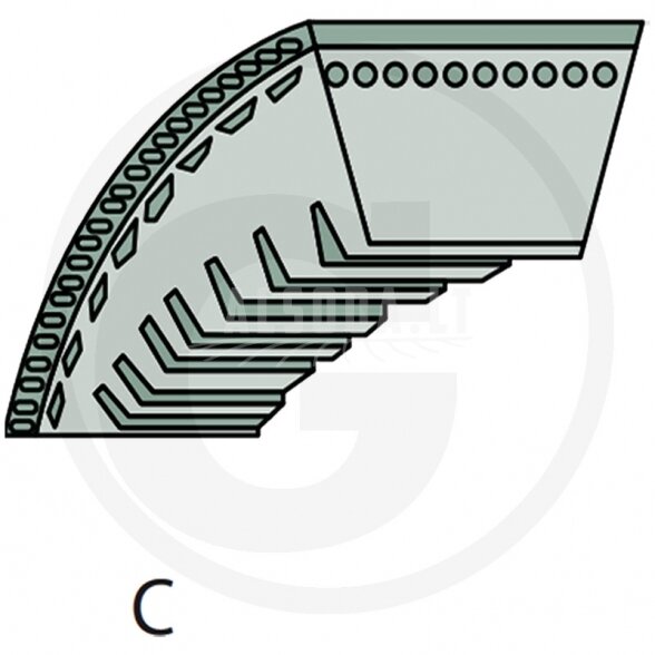 GRANIT by PIX Trapecinis V formos diržas
C tipas  10 x 865 Li Modeliams: „Turbo 530“, „Turbo 530 S“, „Turbo 530 SE“