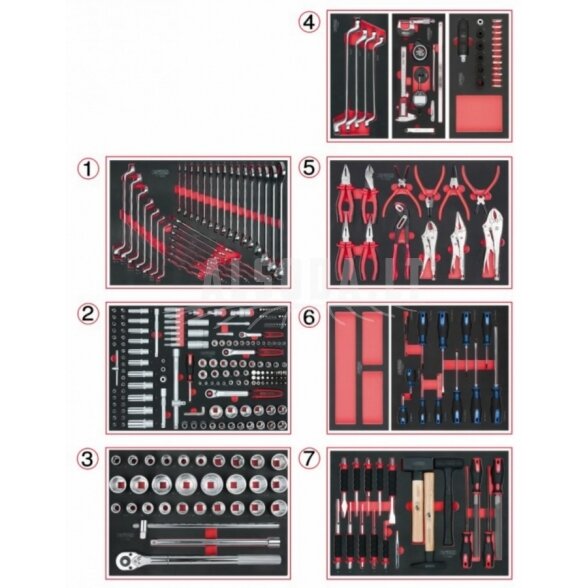 Įrankių rinkinys  mechanikui  316-vnt SCS, KS Tools