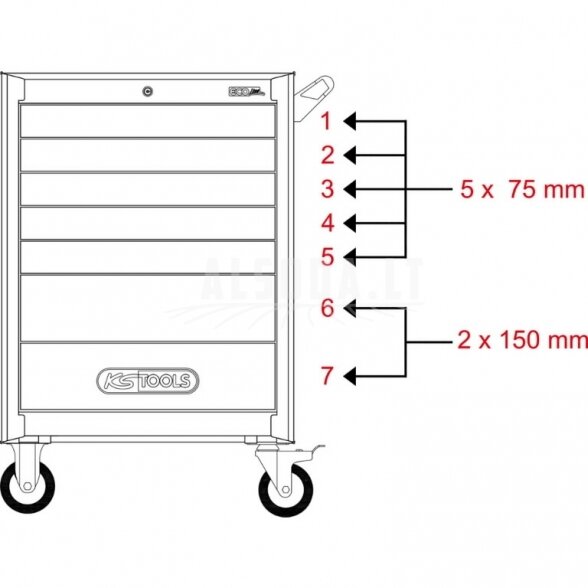 Įrankių vežimėlis ECOline, 7 stalčiai +215 vnt įrankių, KS Tools 1