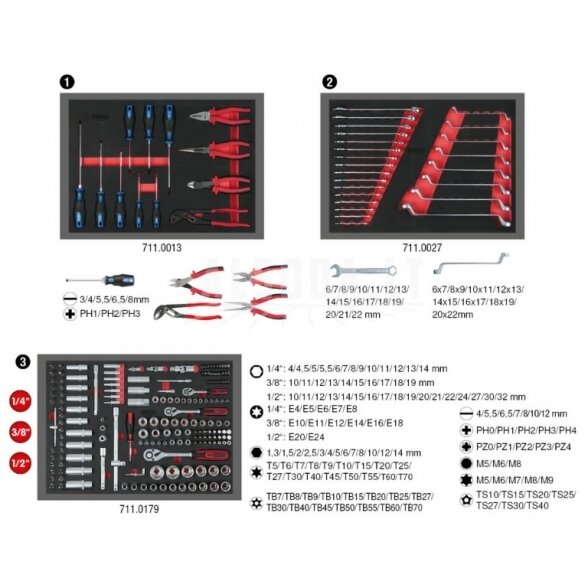 Įrankių vežimėlis ECOline, 7 stalčiai +215 vnt įrankių, KS Tools 2