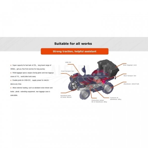 Keturratis motociklas Loncin XWOLF 550L 12