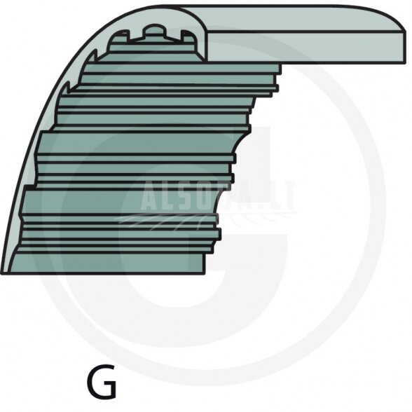 Optibelt V-diržas
G tipas  8M x 1440 Modeliams: 2016 H, Super 16 SL